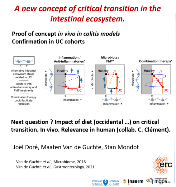 Projet etats alternatifs